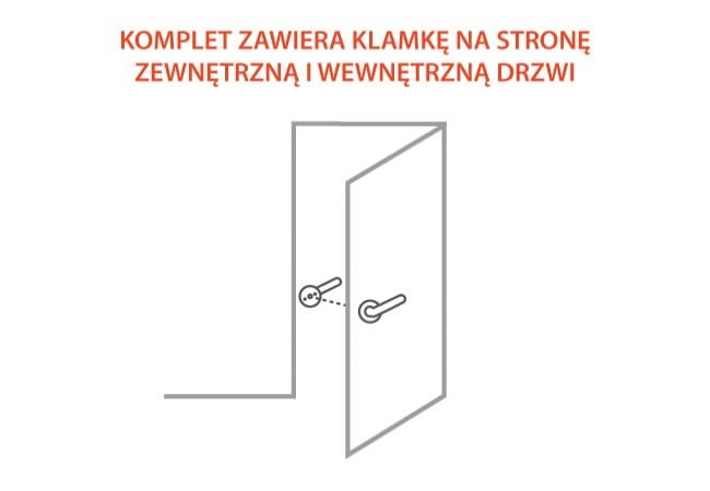 Klamka drzwiowa mosiężna RETRO 72 wkładkę.Materiał: mosiądz  Rozstaw: 72 mm   Kolor: klasyczny mosiądz  Zastosowanie: drzwi wewnętrzne  Styl: retro / vintage