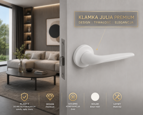 Klamka Julia biała – elegancja, minimalizm i funkcjonalność w nowoczesnym wydaniu